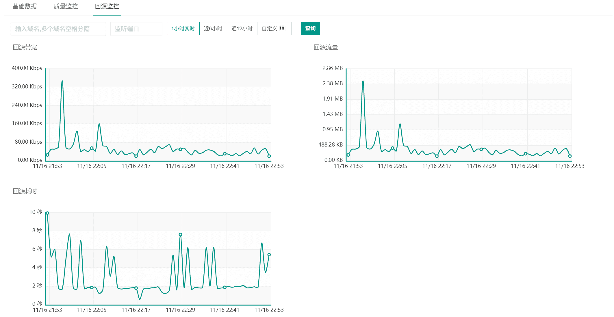 蓝易云SCDN:强大的安全防护CDN-五行资源分享网-第7张图片