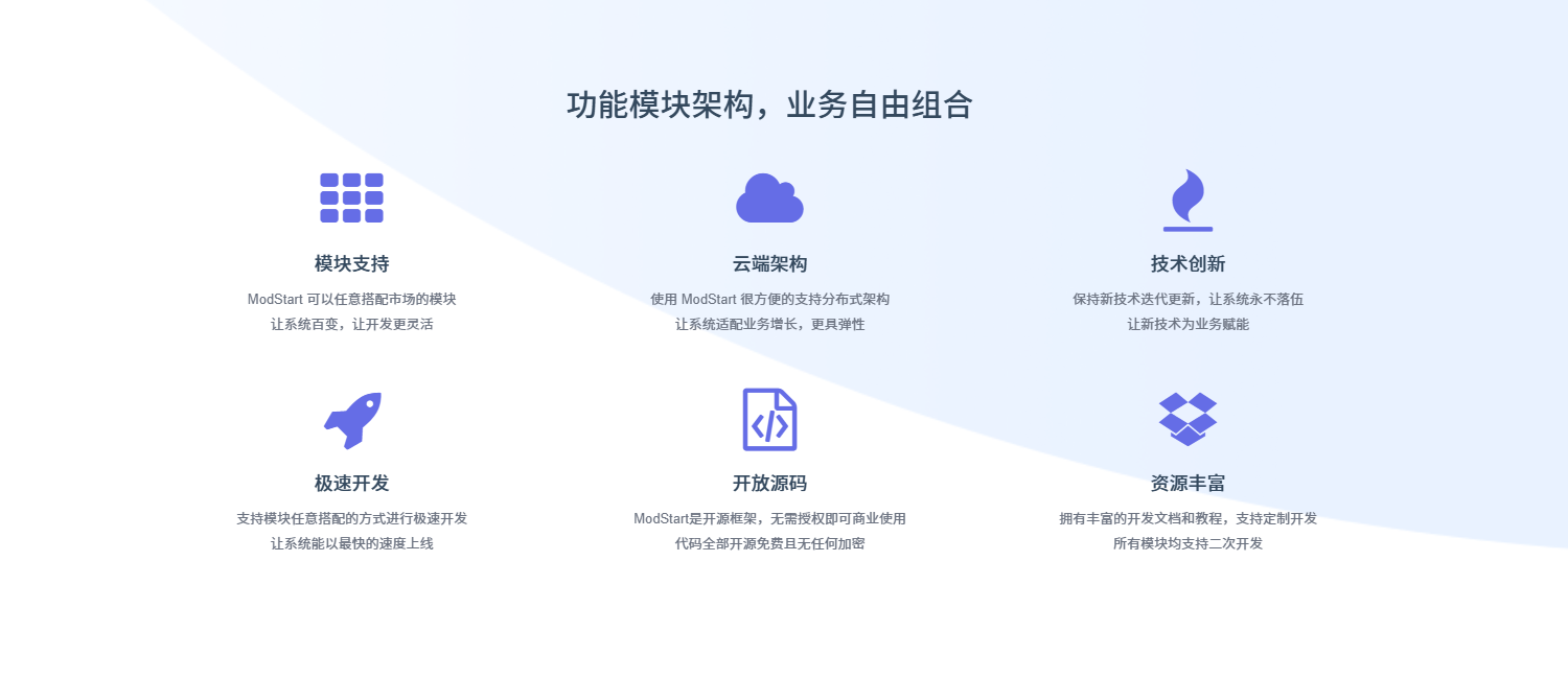 项目截屏