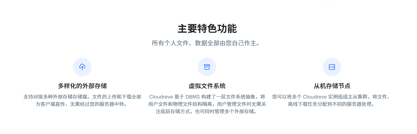 项目截屏
